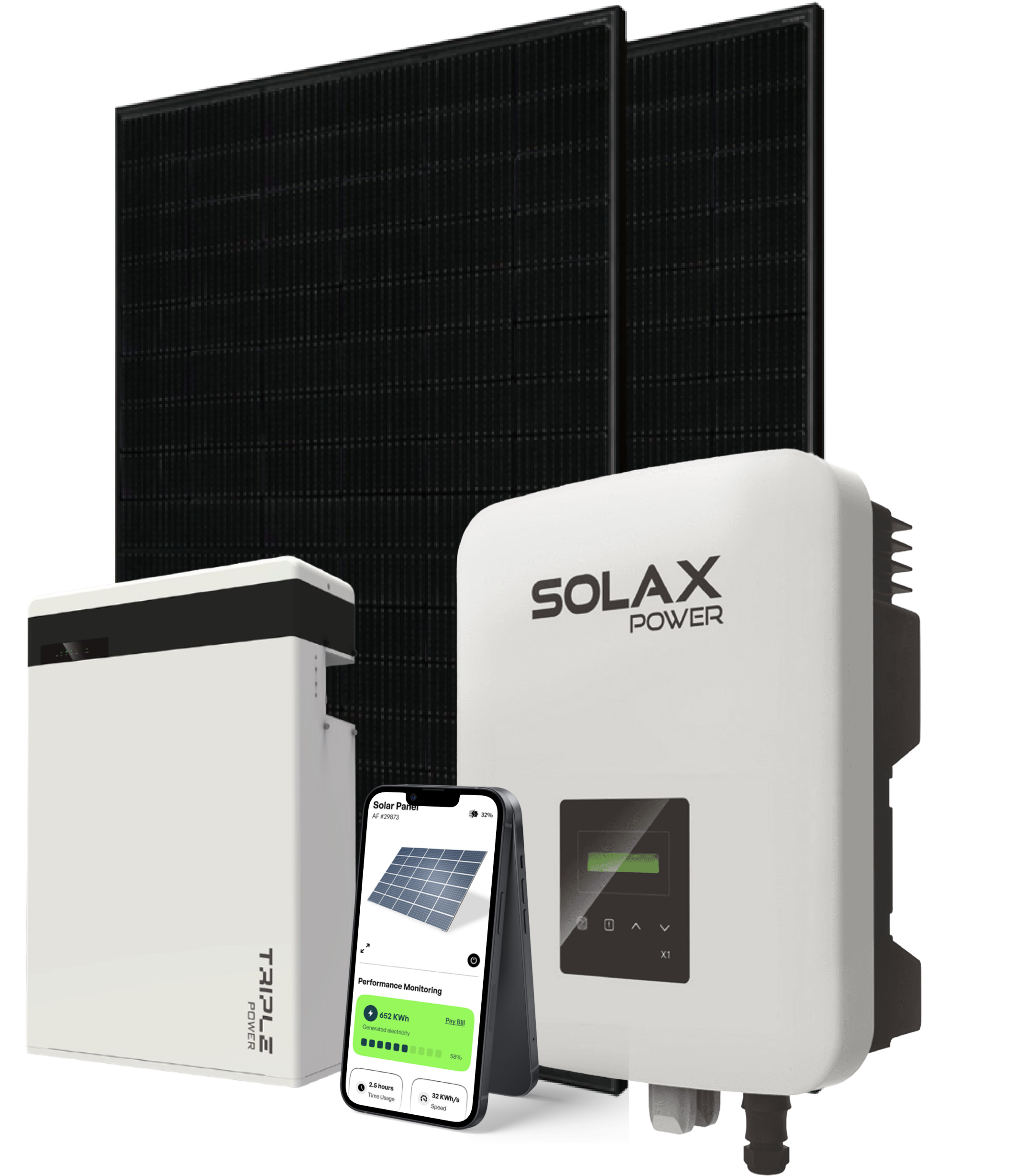 Solax Power